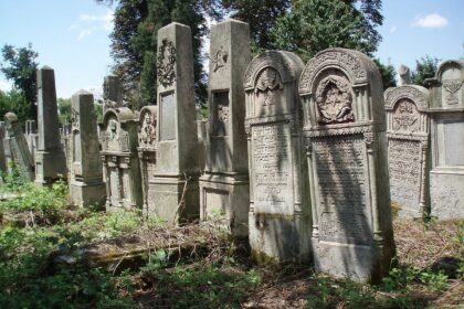 Understanding “May Their Memory Be a Blessing” and Its Cultural Roots