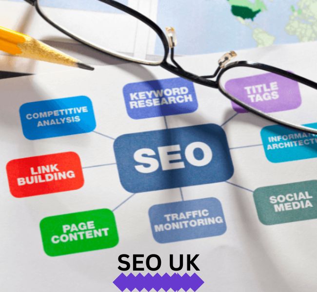 Small Business SEO UK: Tips to Increase Traffic and Sales