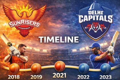 Sunrisers Hyderabad vs Delhi Capitals Timeline: Major Wins, Records, and Highlights