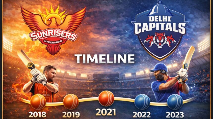 Sunrisers Hyderabad vs Delhi Capitals Timeline: Major Wins, Records, and Highlights