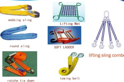 Step-by-Step Instructions for Mastering Slinguri Techniques