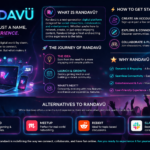 What Is Randavü? Everything You Need to Know