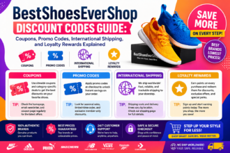 BestShoesEverShop Discount Codes Guide: Coupons, Promo Codes, International Shipping, and Loyalty Rewards Explained