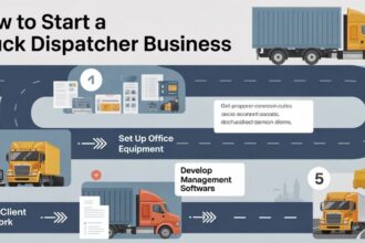 How do i Start a Truck Dispatcher ​Business