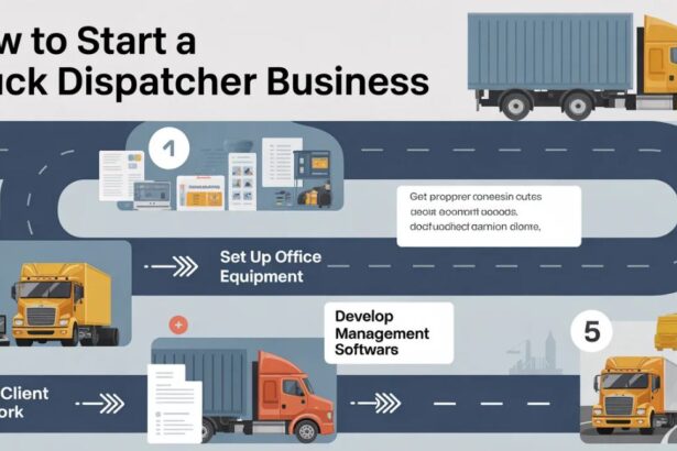 How do i Start a Truck Dispatcher ​Business