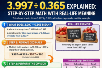 3.997/0.365 Explained: Step-by-Step Math with Real-Life Meaning