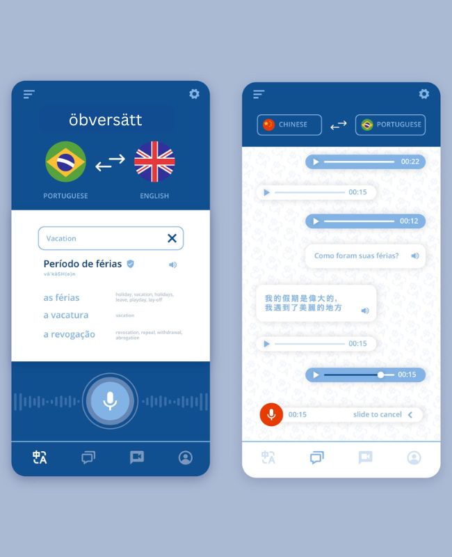 öbversätt: A Modern Translation Solution Transforming Accuracy, Technology, and Global Communication